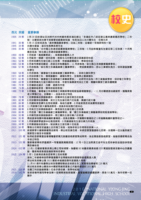 001-020永靖高工-共同頁 001-020永靖高工-共同頁