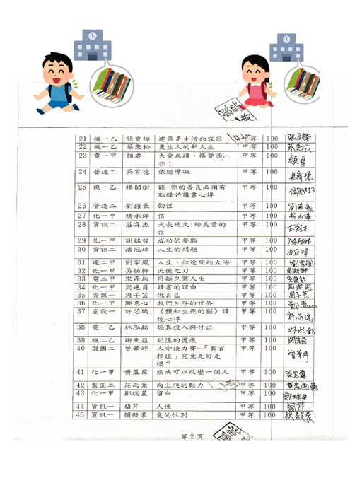 108-01閱讀心得寫作集刊 108-01閱讀心得寫作集刊