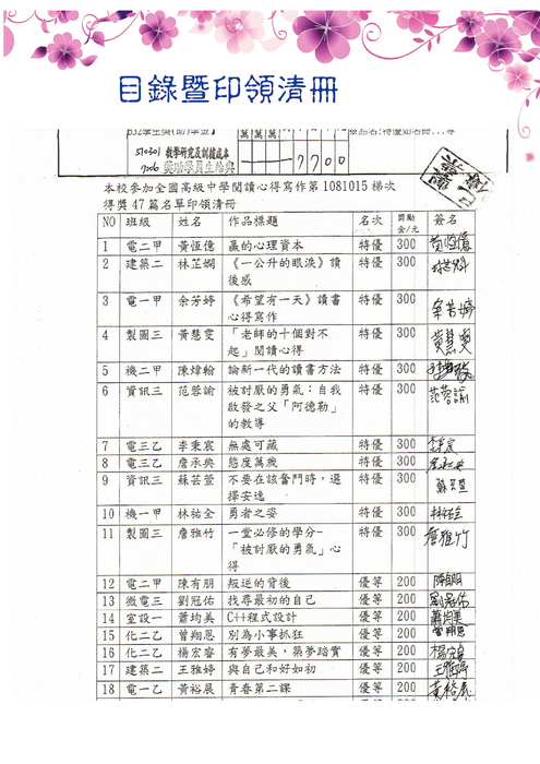108-01閱讀心得寫作集刊 108-01閱讀心得寫作集刊