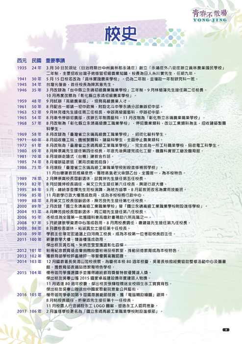 2020永靖高工畢冊 2020永靖高工畢冊
